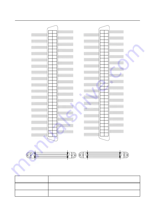 National Instruments PXIe-7862R User Manual Download Page 3