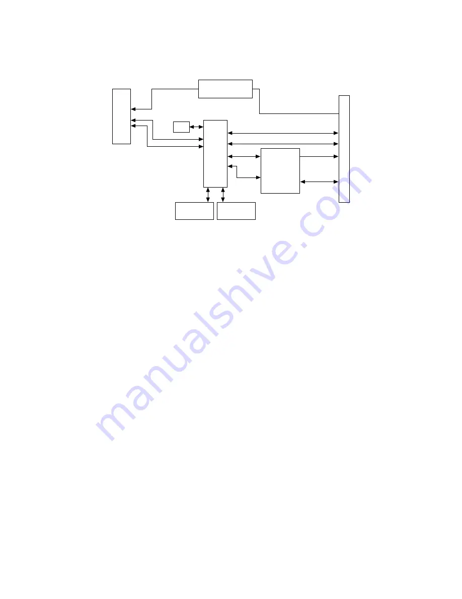 National Instruments PXIe-7911 Getting Started Download Page 14