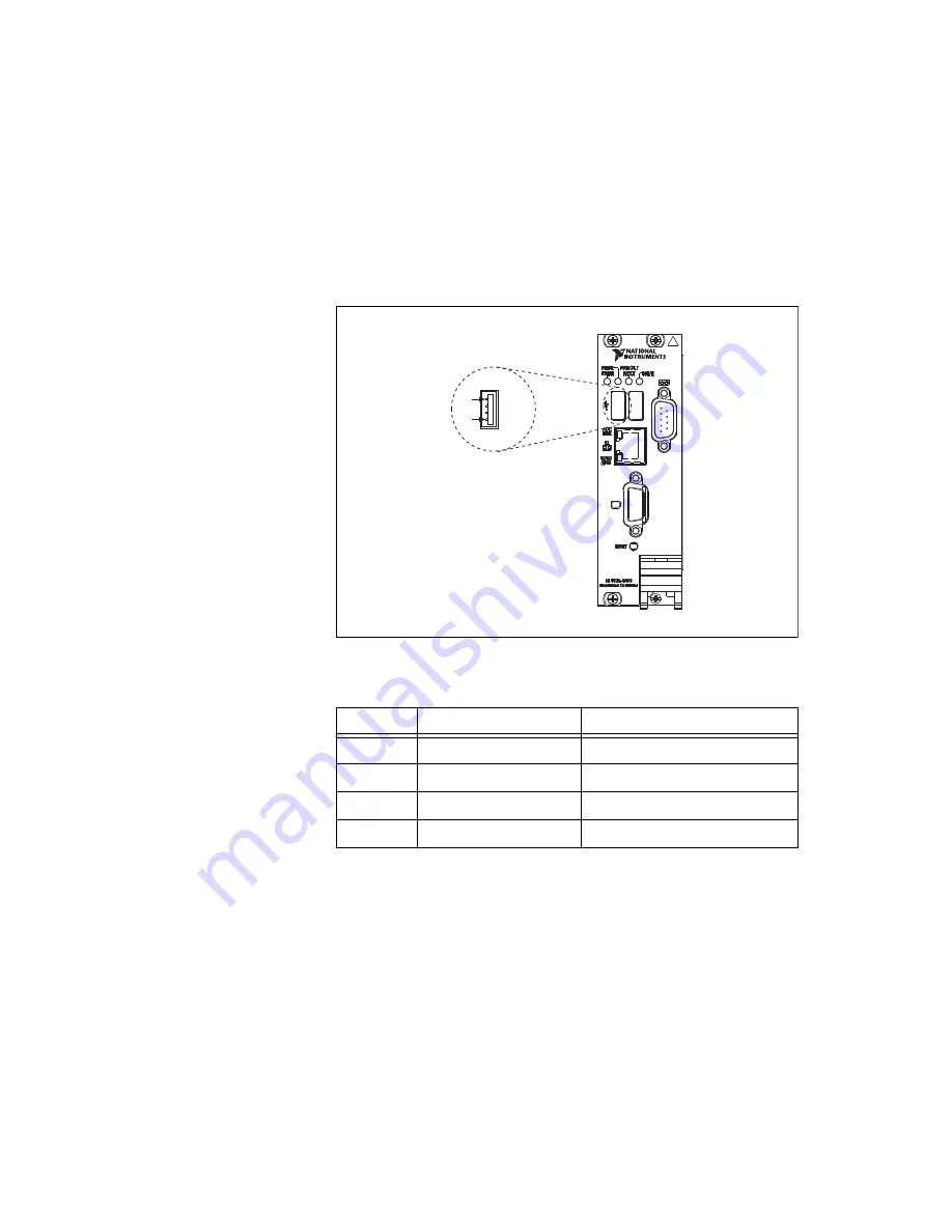 National Instruments PXIe-8100 Скачать руководство пользователя страница 43