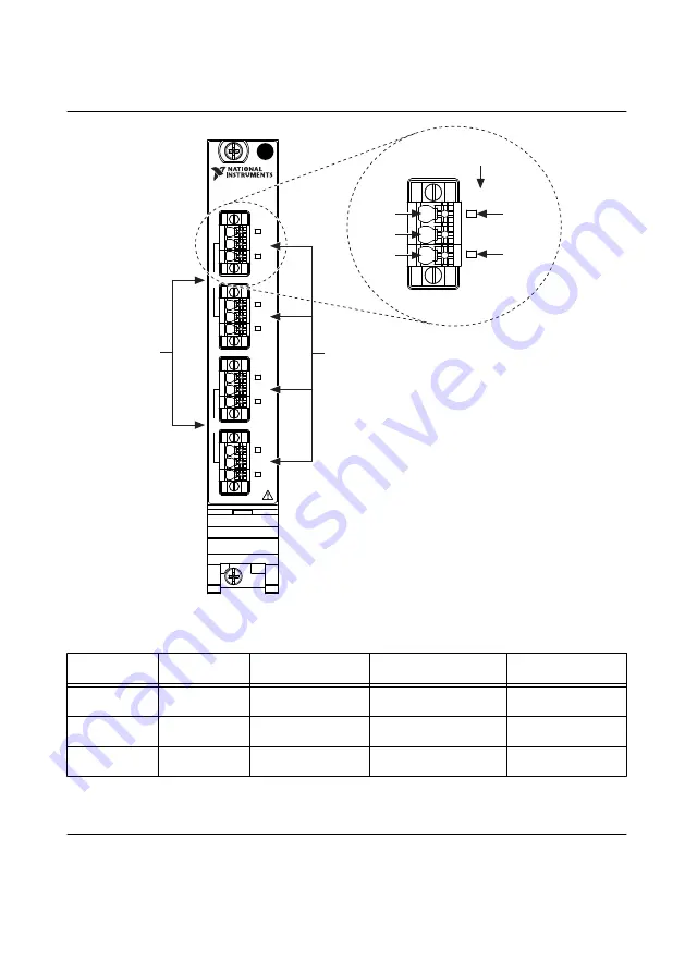 National Instruments PXIe-8522 User Manual Download Page 6