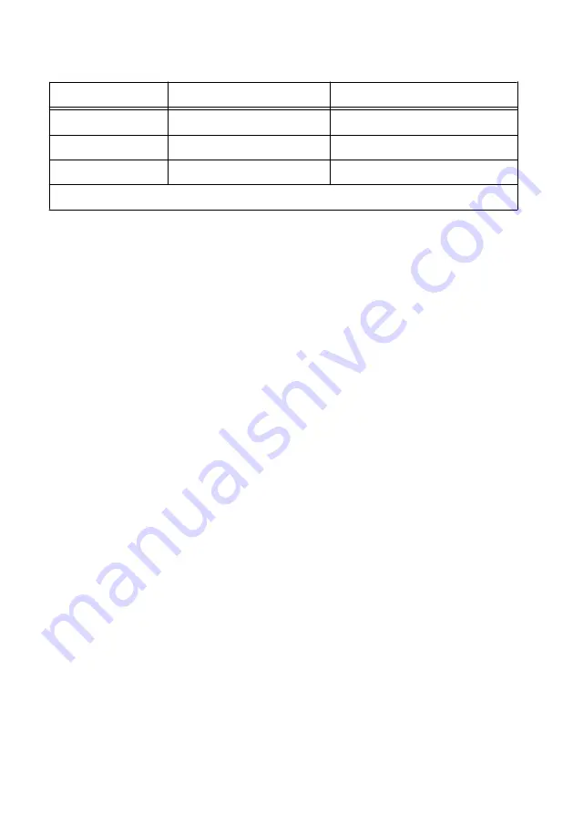 National Instruments PXIe-8830mc User Manual Download Page 11