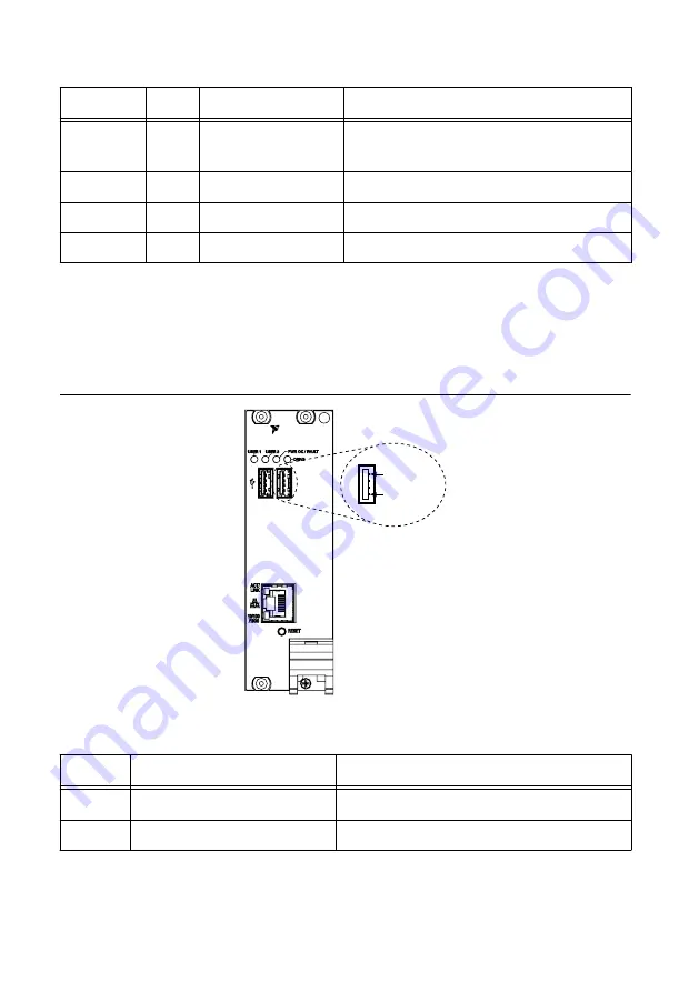 National Instruments PXIe-8830mc User Manual Download Page 15