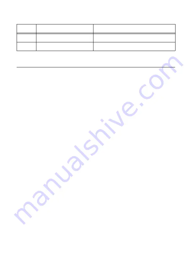 National Instruments PXIe-8830mc User Manual Download Page 16