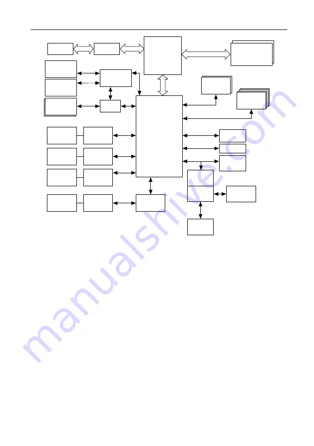 National Instruments PXIe-8861 User Manual Download Page 4