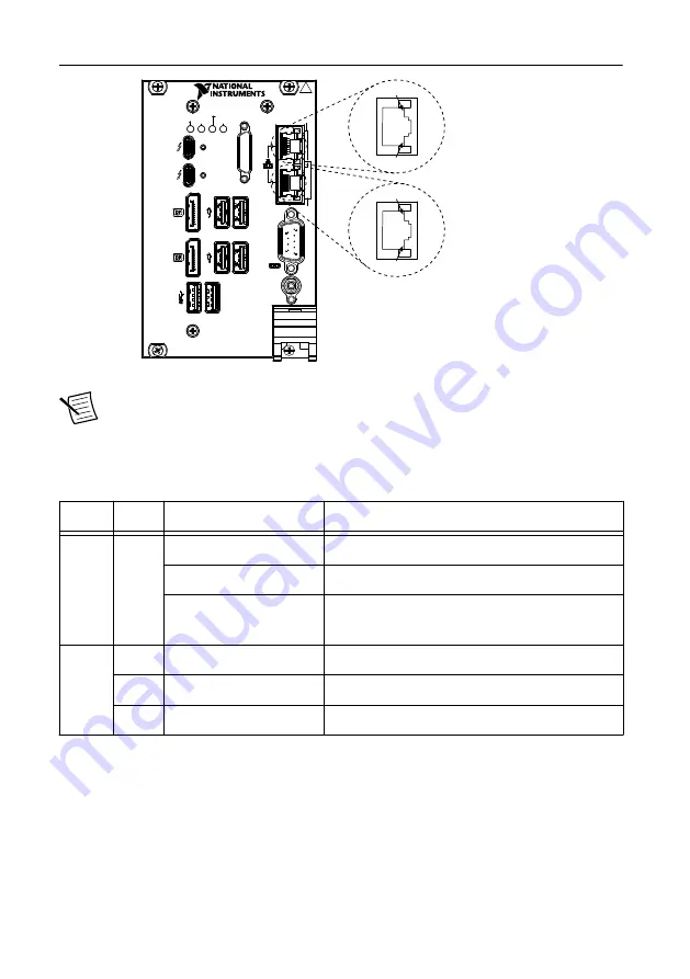 National Instruments PXIe-8861 Скачать руководство пользователя страница 19