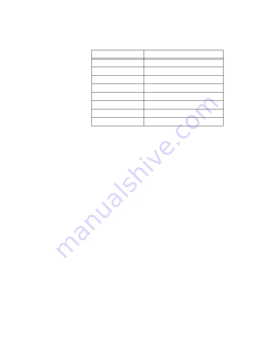 National Instruments Relay Module SCC-RLY01 User Manual Download Page 8