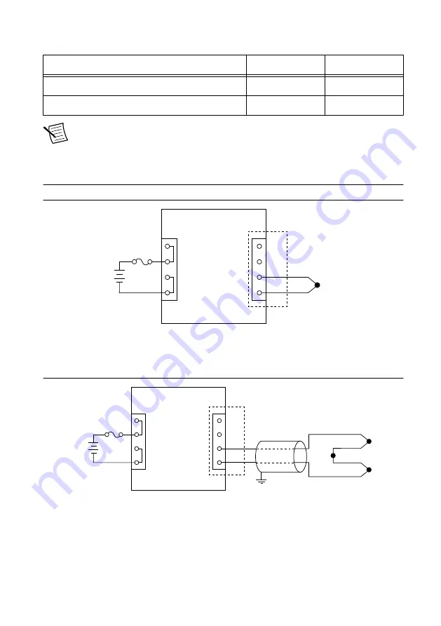 National Instruments REM-11120 Getting Started Manual Download Page 10