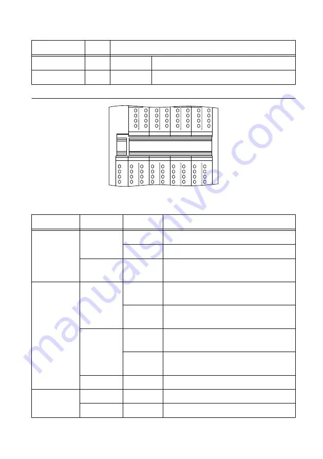 National Instruments REM-11152 Скачать руководство пользователя страница 8