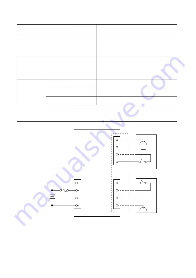 National Instruments REM-11152 Скачать руководство пользователя страница 9