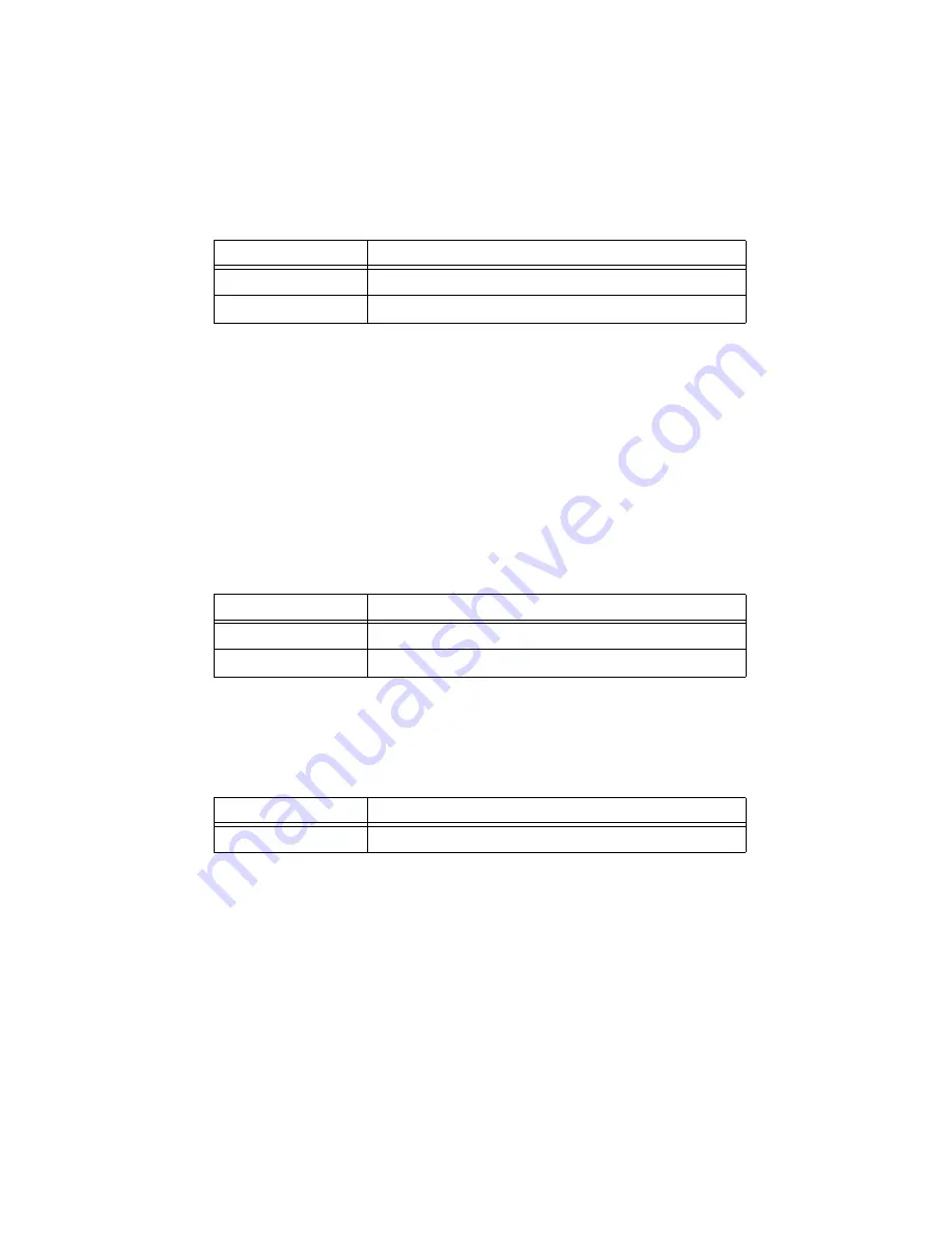 National Instruments RMX-4120 User Manual Download Page 62