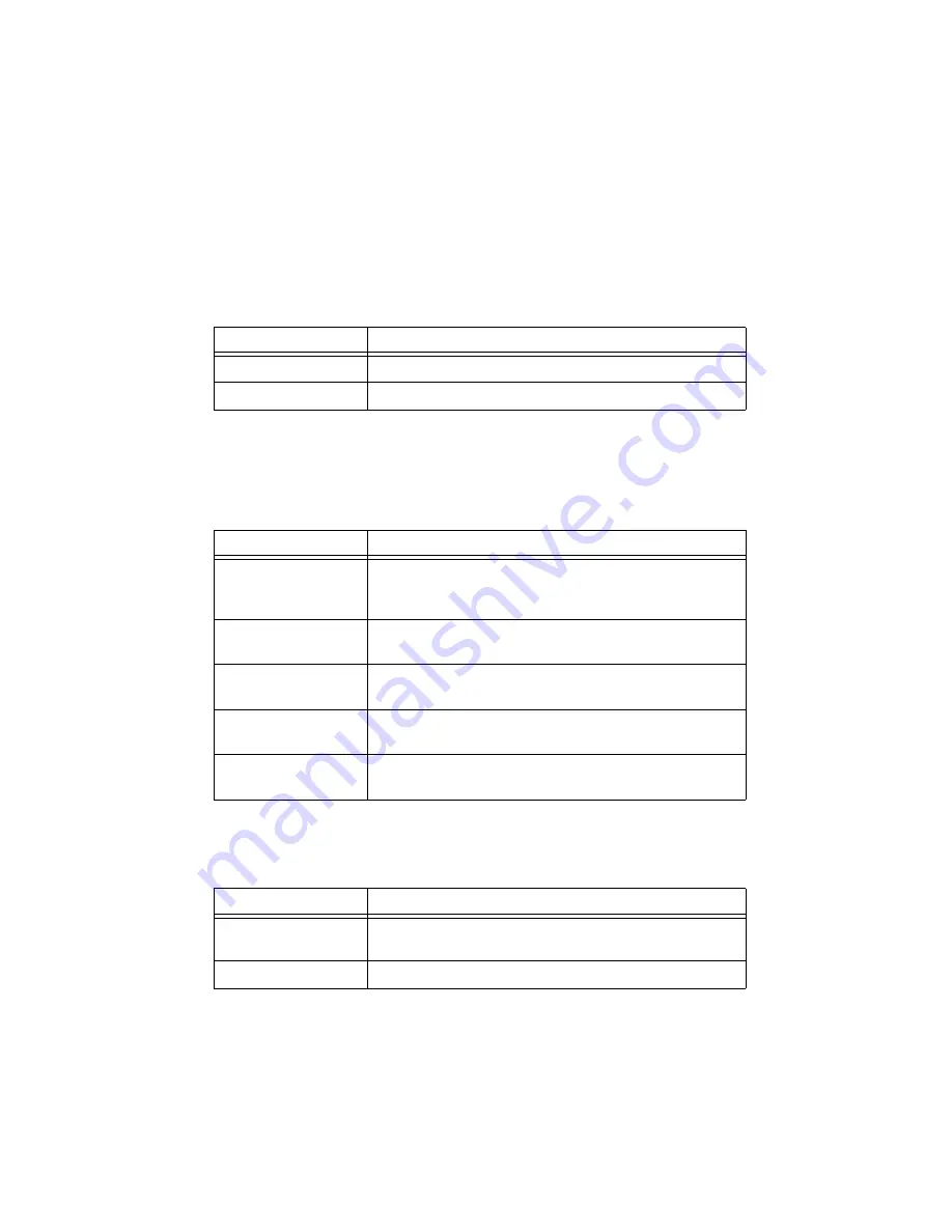 National Instruments RMX-4120 User Manual Download Page 64