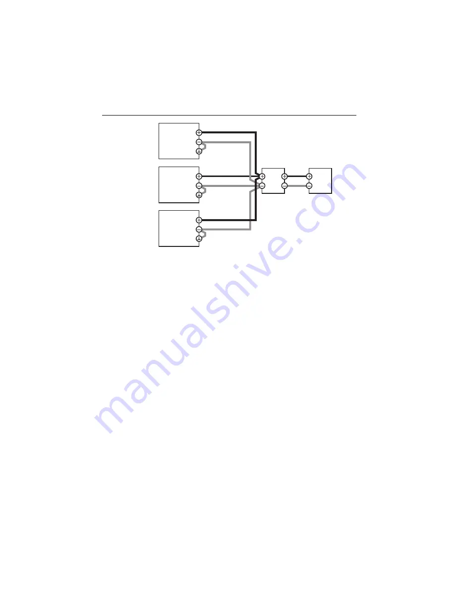 National Instruments RMX-4120 User Manual Download Page 105