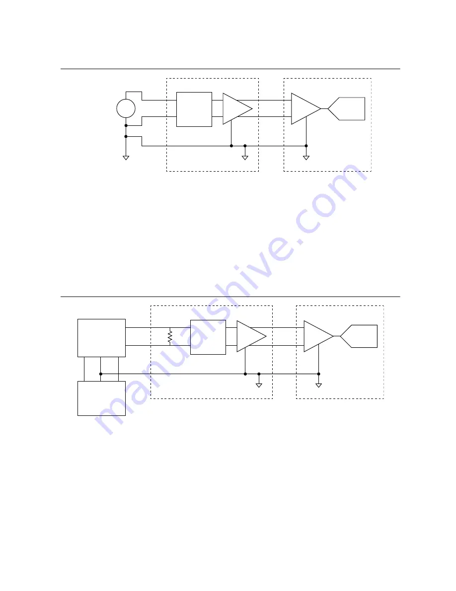 National Instruments sbRIO-9687 User Manual Download Page 18