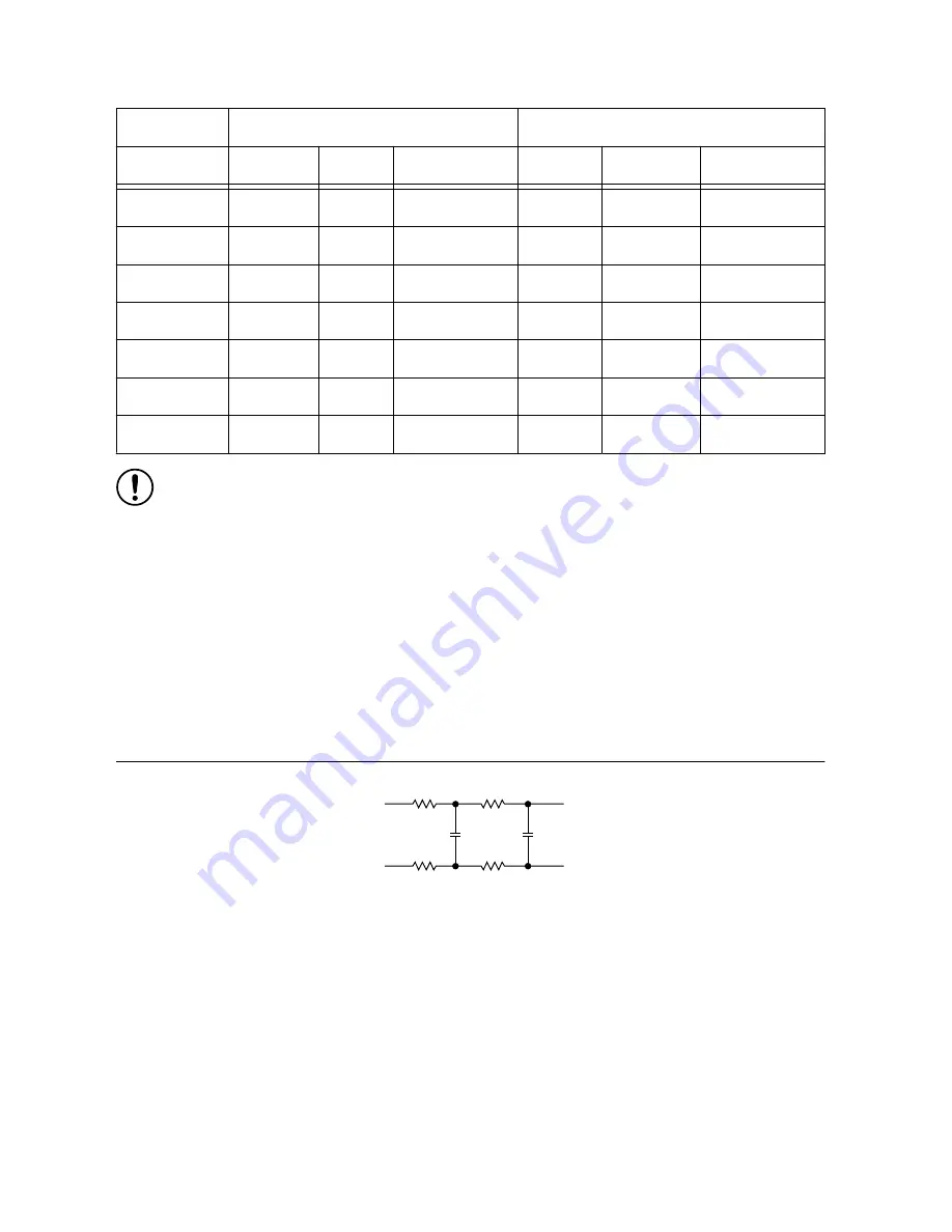 National Instruments sbRIO-9687 Скачать руководство пользователя страница 21