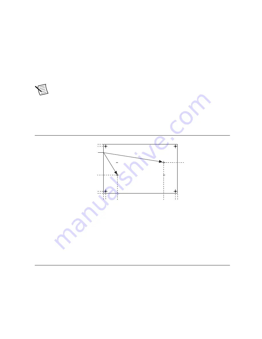 National Instruments sbRIO-9687 User Manual Download Page 42