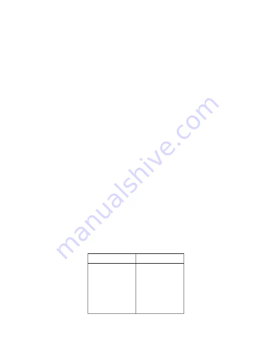 National Instruments SC-2040 User Manual Download Page 20