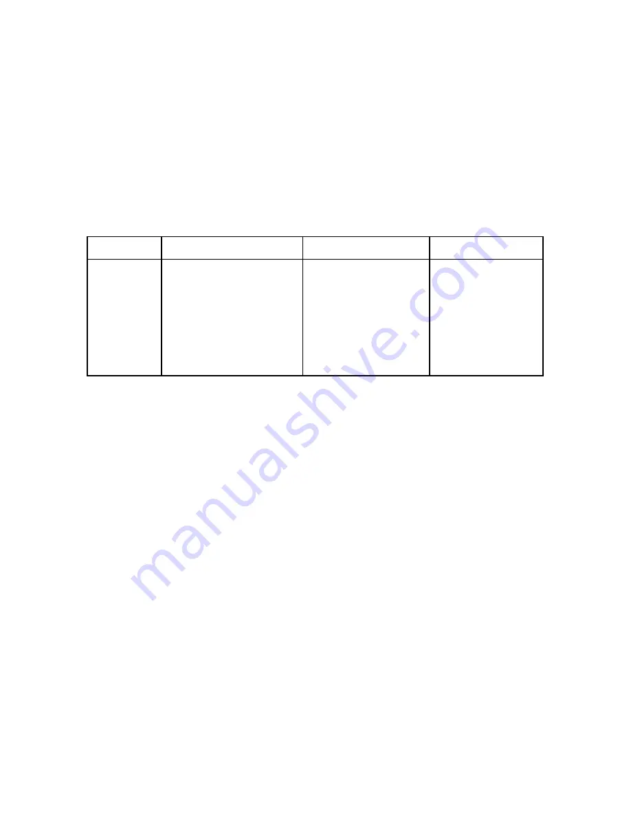 National Instruments SC-2040 User Manual Download Page 42