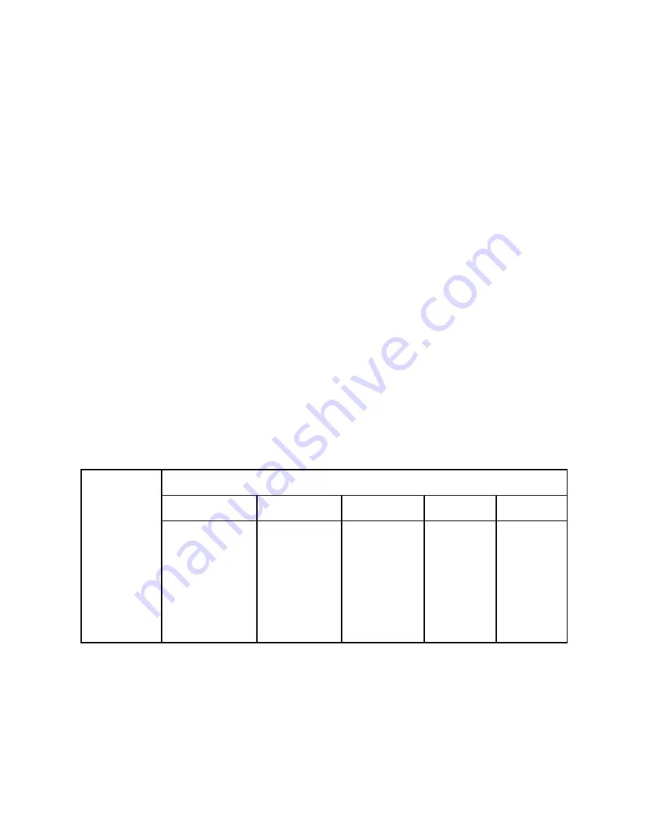 National Instruments SC-206 Series Скачать руководство пользователя страница 23