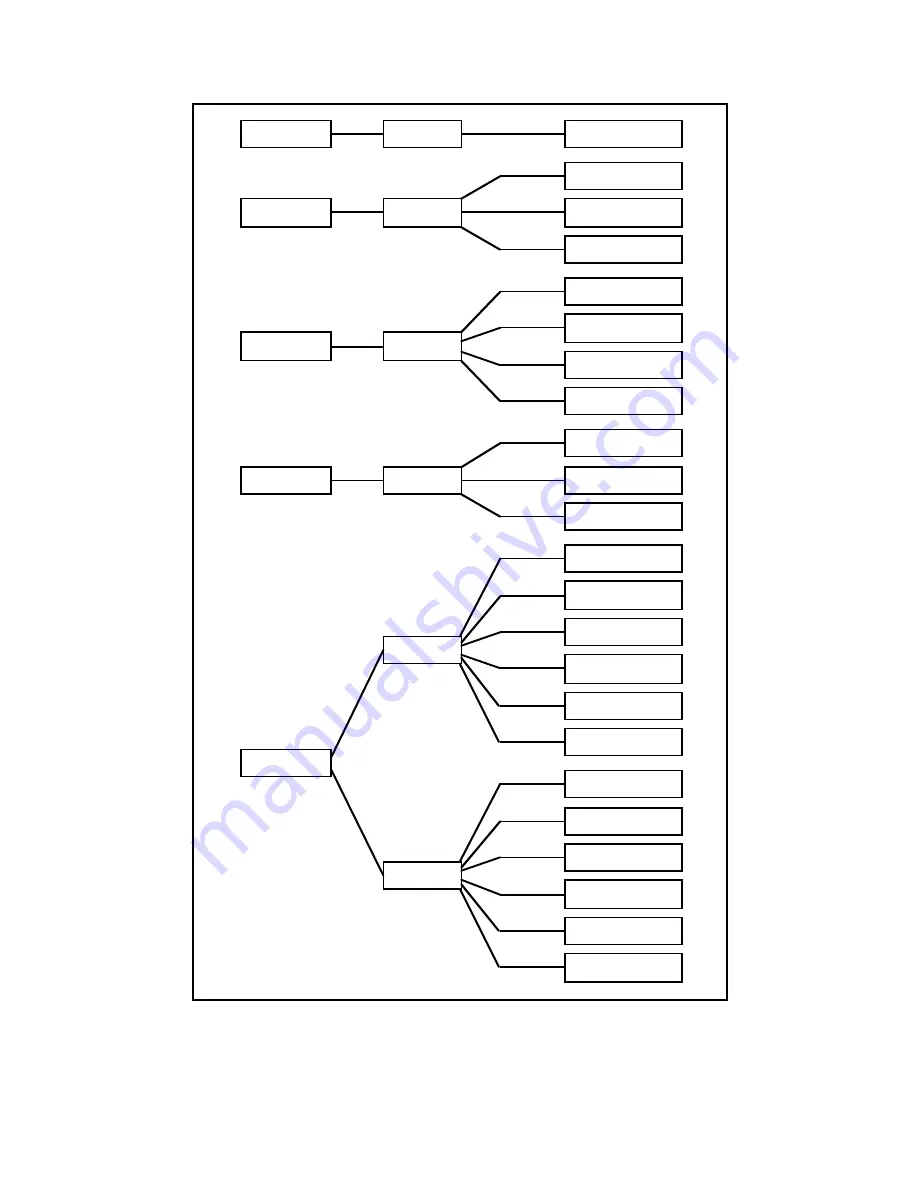 National Instruments SC-206 Series User Manual Download Page 34