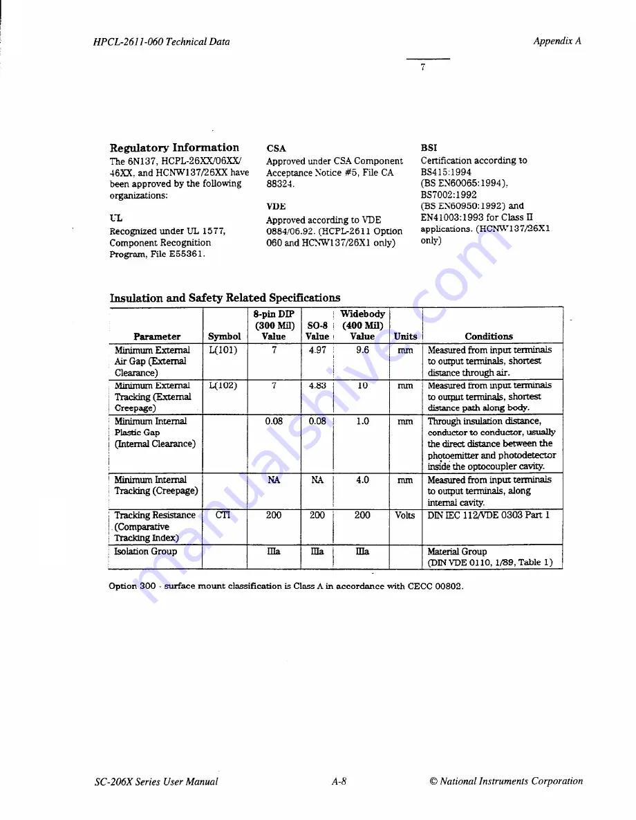 National Instruments SC-206 Series Скачать руководство пользователя страница 46