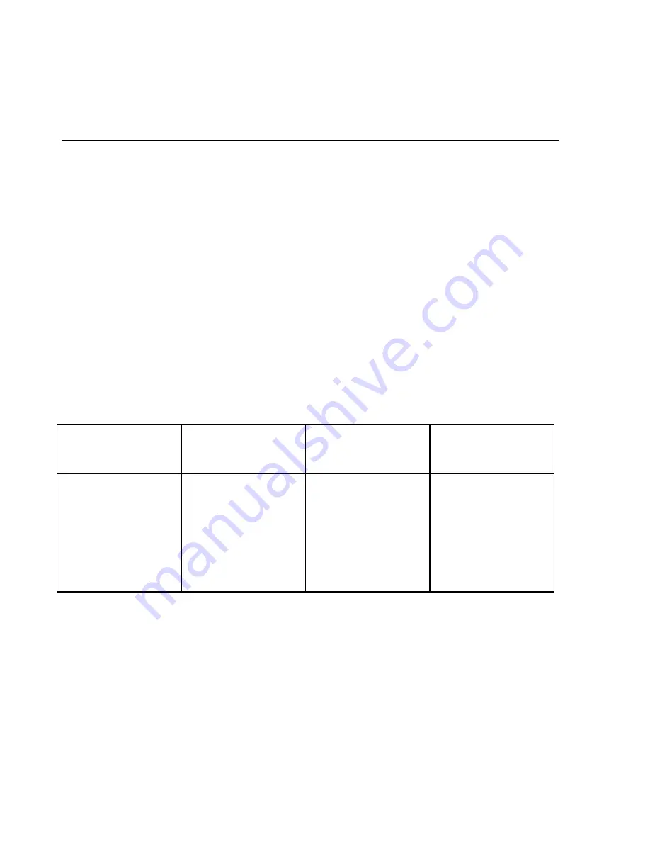 National Instruments SC-2071 User Manual Download Page 11