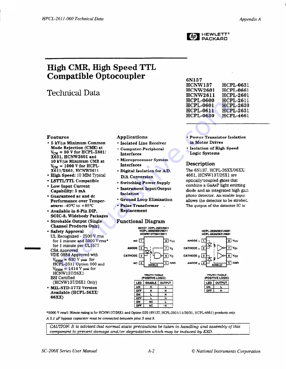 National Instruments SC-2071 User Manual Download Page 40