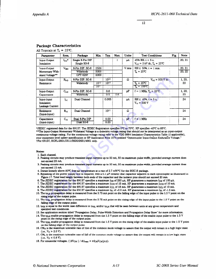 National Instruments SC-2071 User Manual Download Page 51