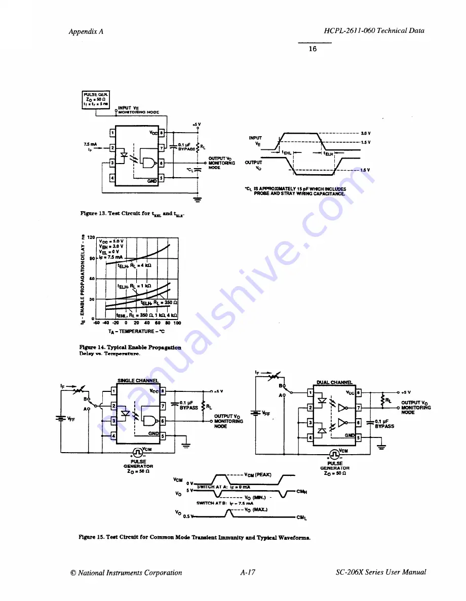 National Instruments SC-2071 User Manual Download Page 55