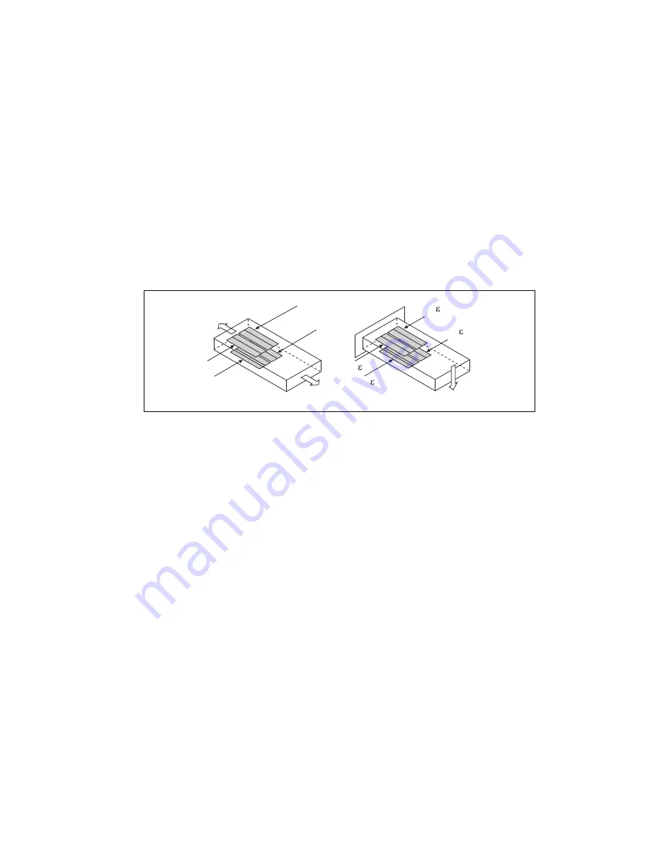 National Instruments SC Express PXIe-4330 Скачать руководство пользователя страница 19