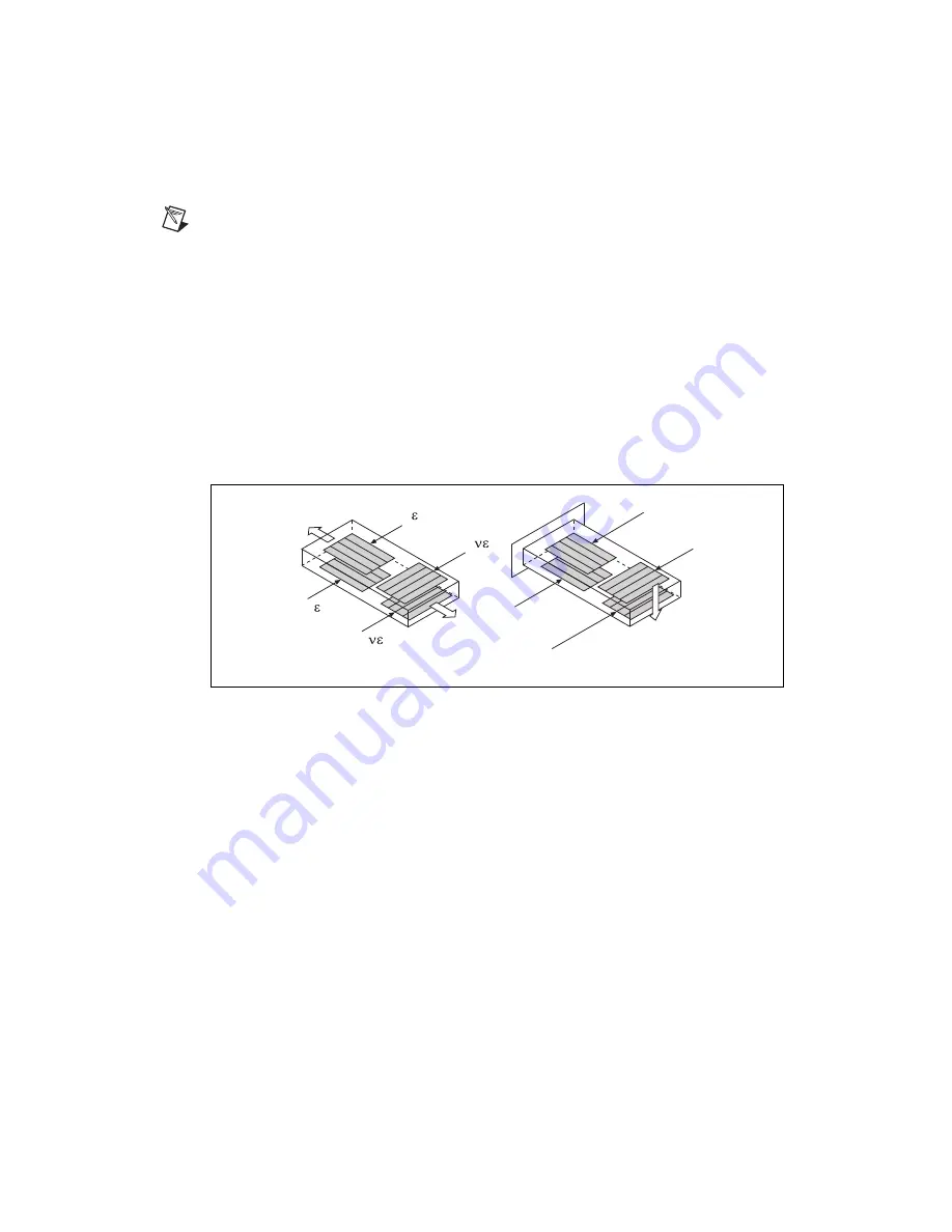 National Instruments SC Express PXIe-4330 Скачать руководство пользователя страница 23