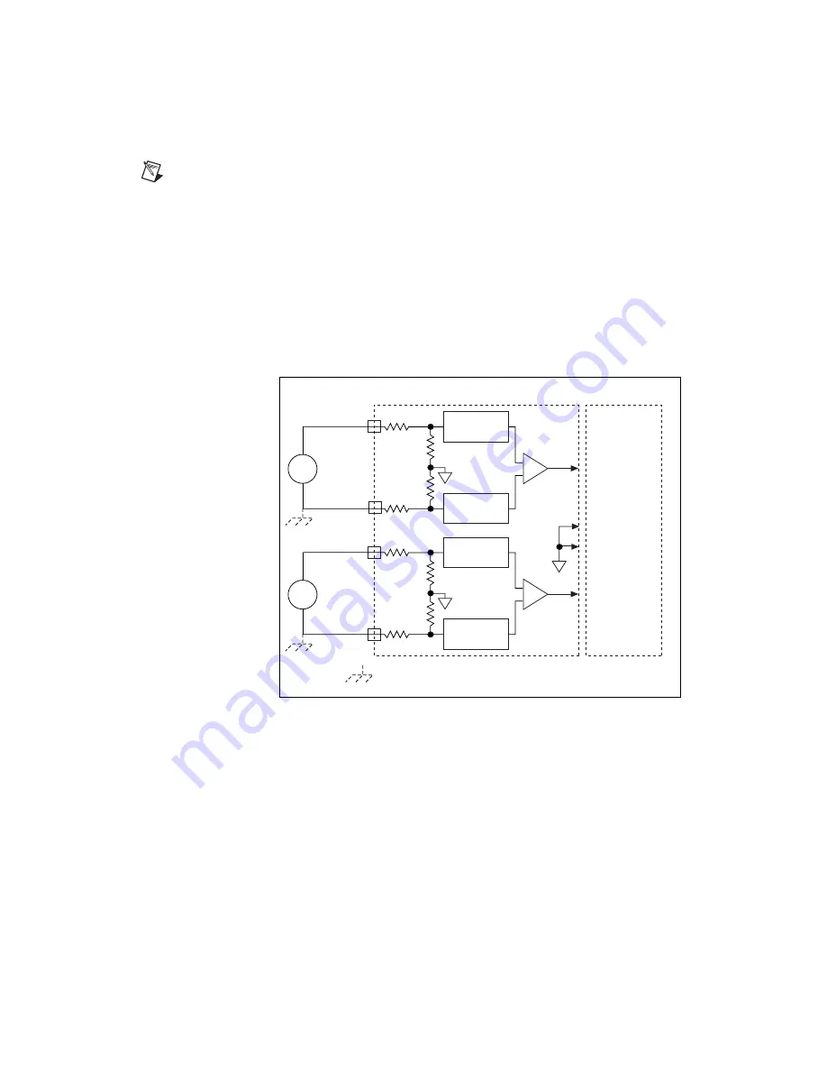 National Instruments SCC-A10 User Manual Download Page 4