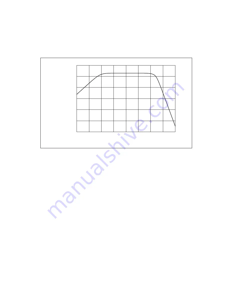 National Instruments SCC-ACC01 Скачать руководство пользователя страница 7