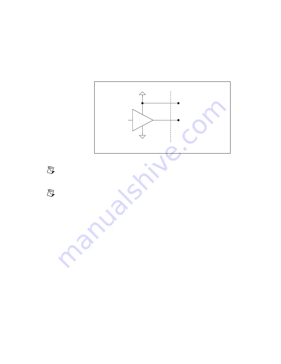 National Instruments SCC-CTR01 Скачать руководство пользователя страница 10