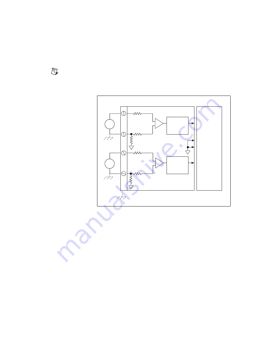 National Instruments SCC-PWR02 Скачать руководство пользователя страница 6