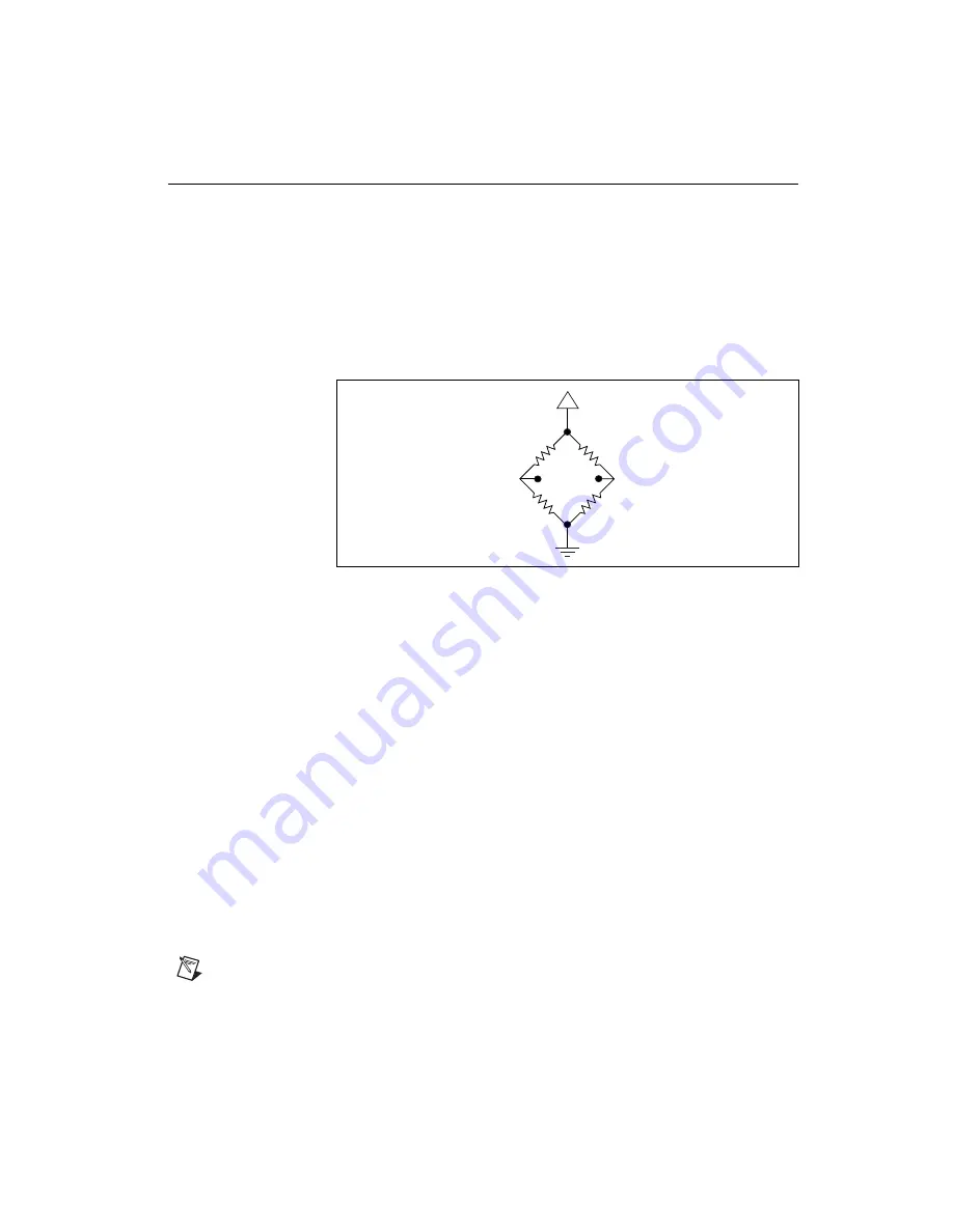 National Instruments SCC-SG Series User Manual Download Page 23