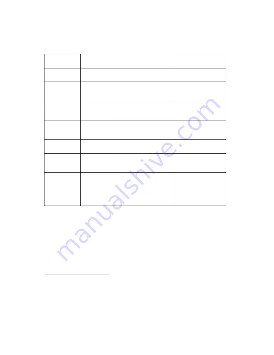 National Instruments SCC-TC Series User Manual Download Page 12