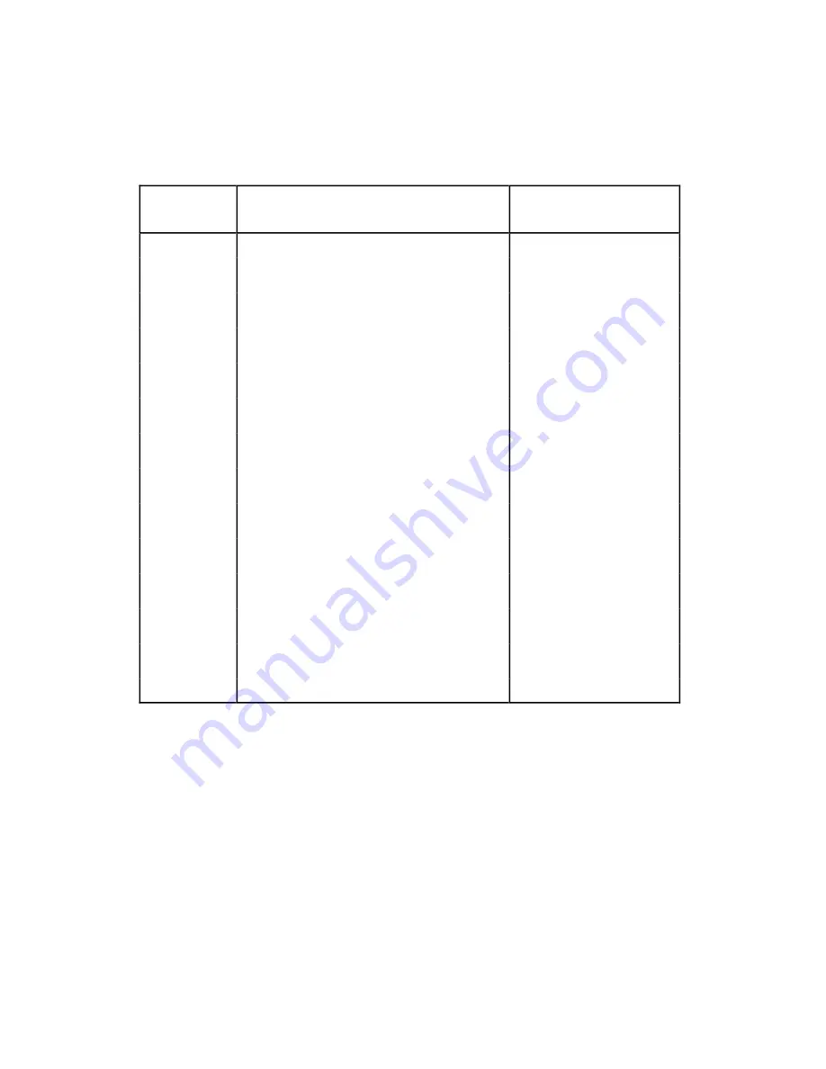 National Instruments SCXI-1120 User Manual Download Page 100