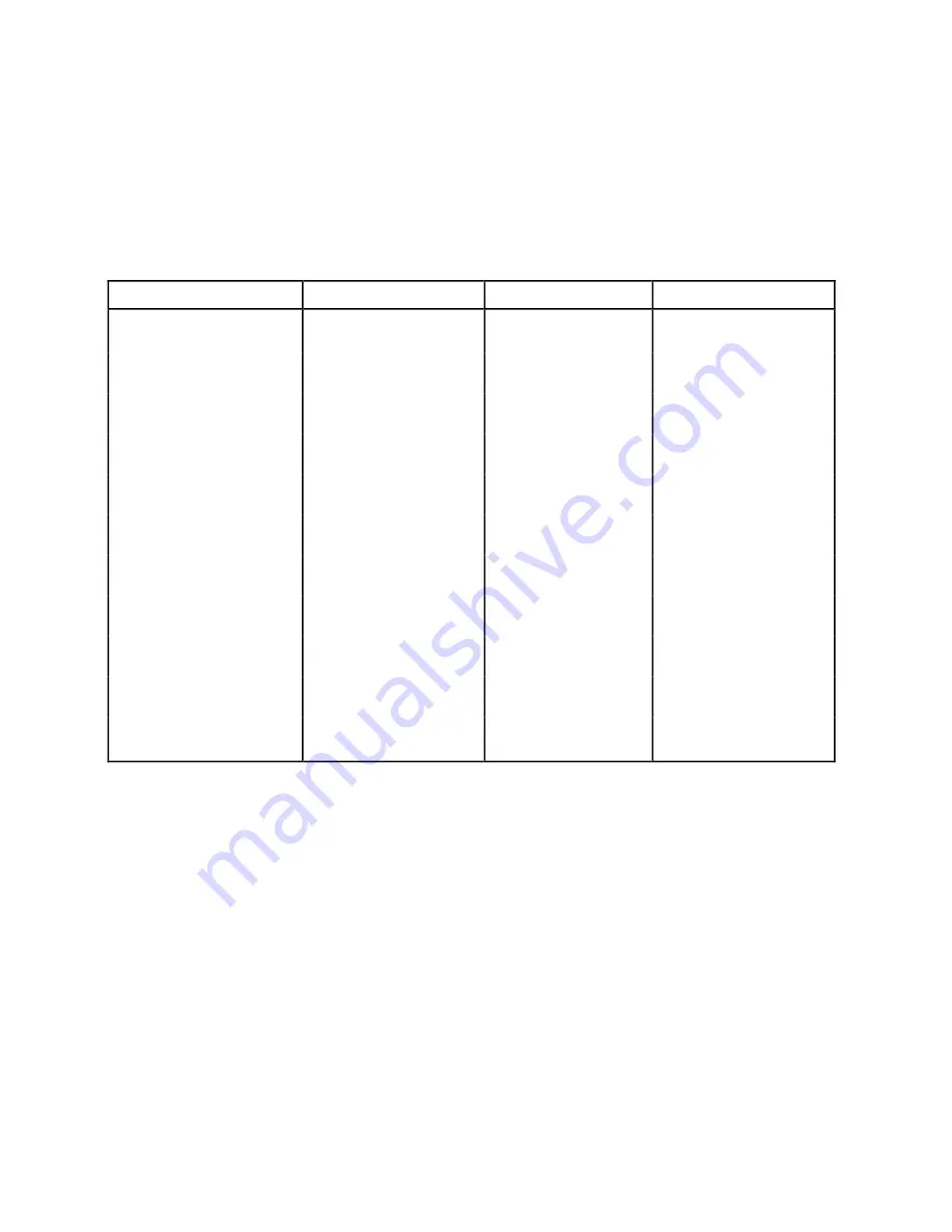 National Instruments SCXI-1120 User Manual Download Page 102