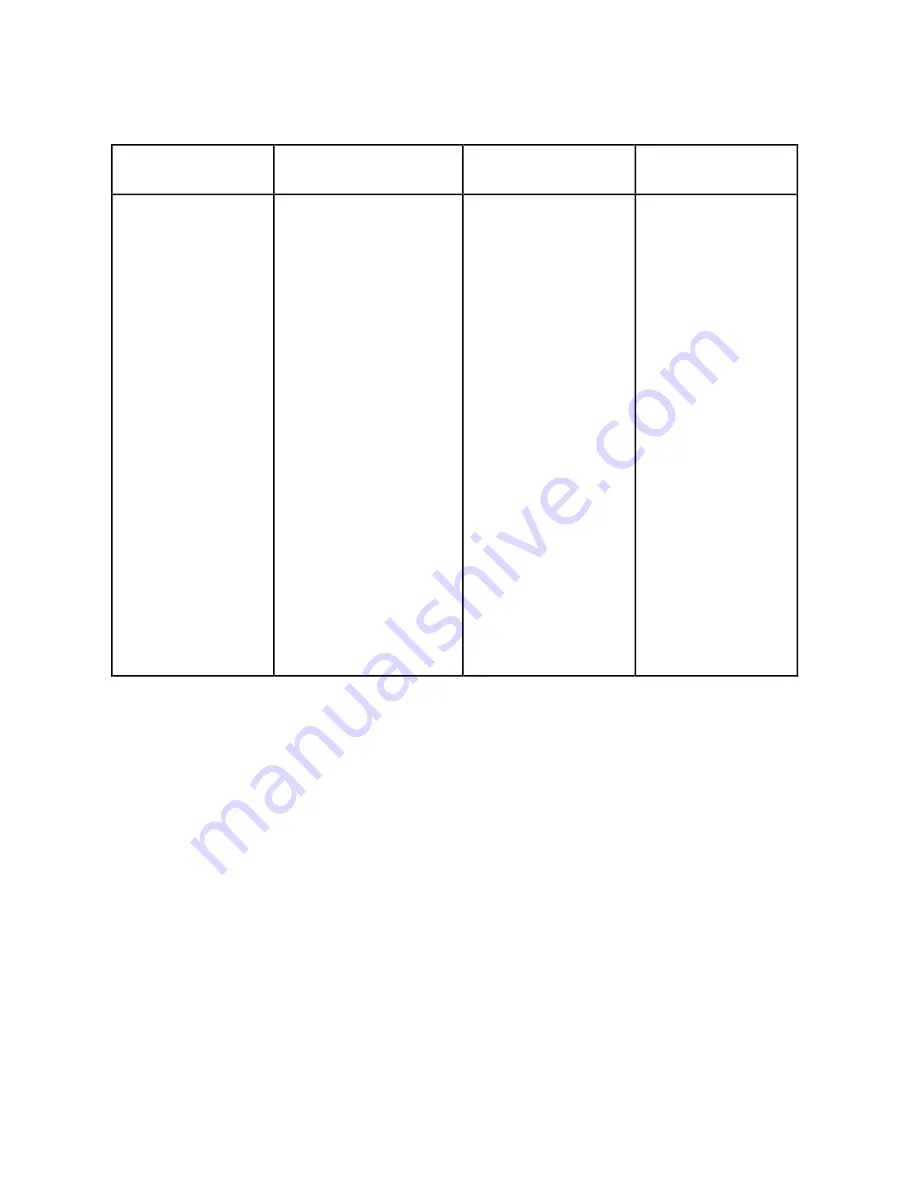 National Instruments SCXI-1163 Скачать руководство пользователя страница 78