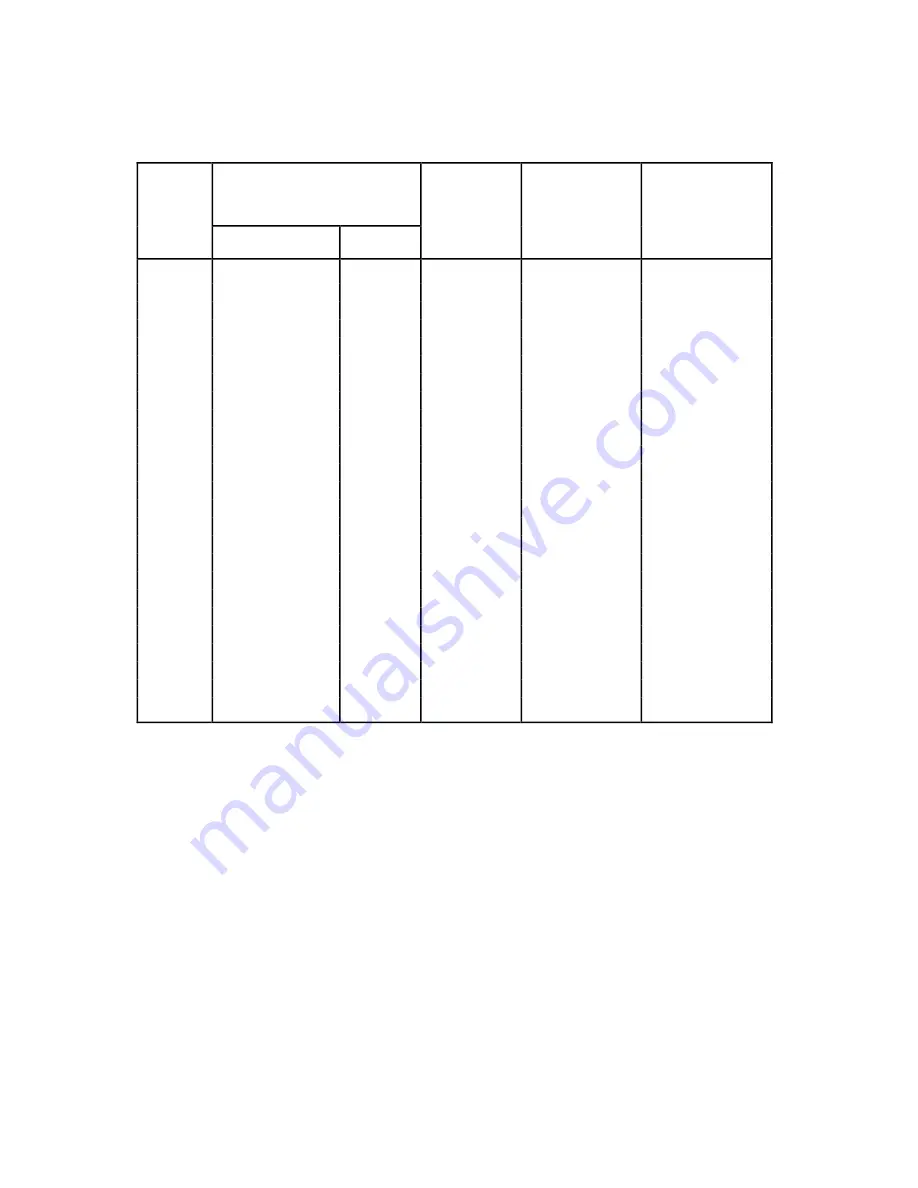 National Instruments SCXI-1163 User Manual Download Page 81