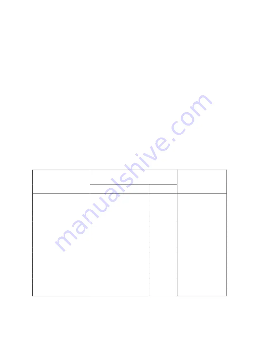 National Instruments SCXI-1163 User Manual Download Page 89