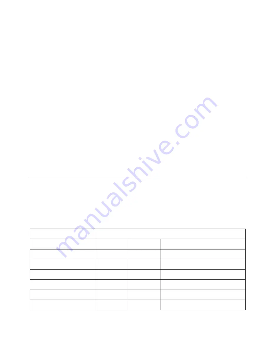 National Instruments SCXI-1353 Installation Manual Download Page 5