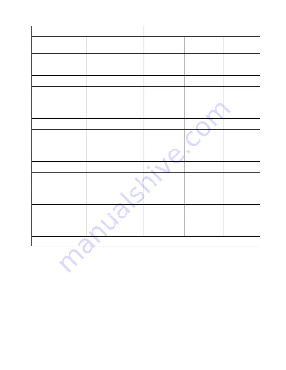 National Instruments SCXI-1353 Installation Manual Download Page 9