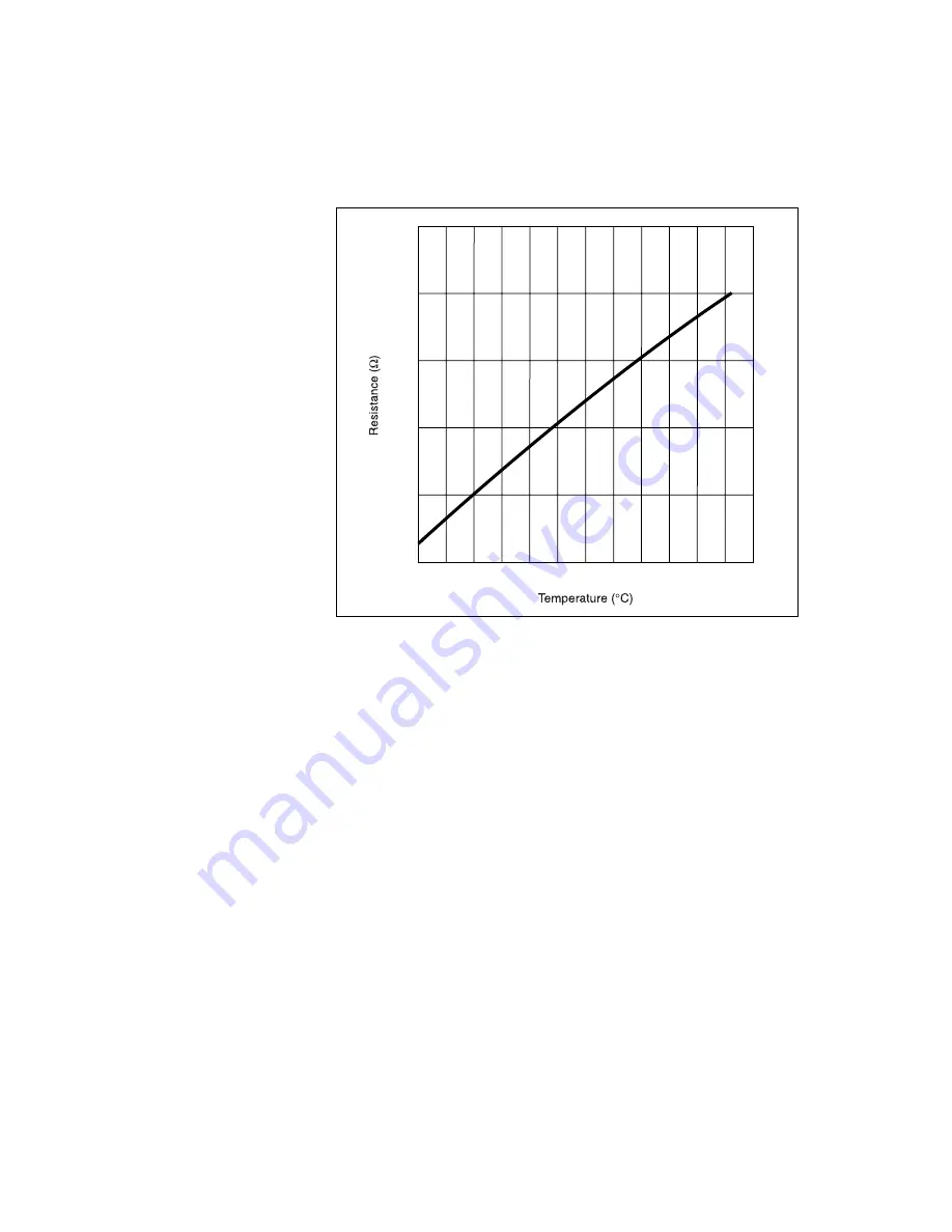 National Instruments SCXI-1581 Скачать руководство пользователя страница 37