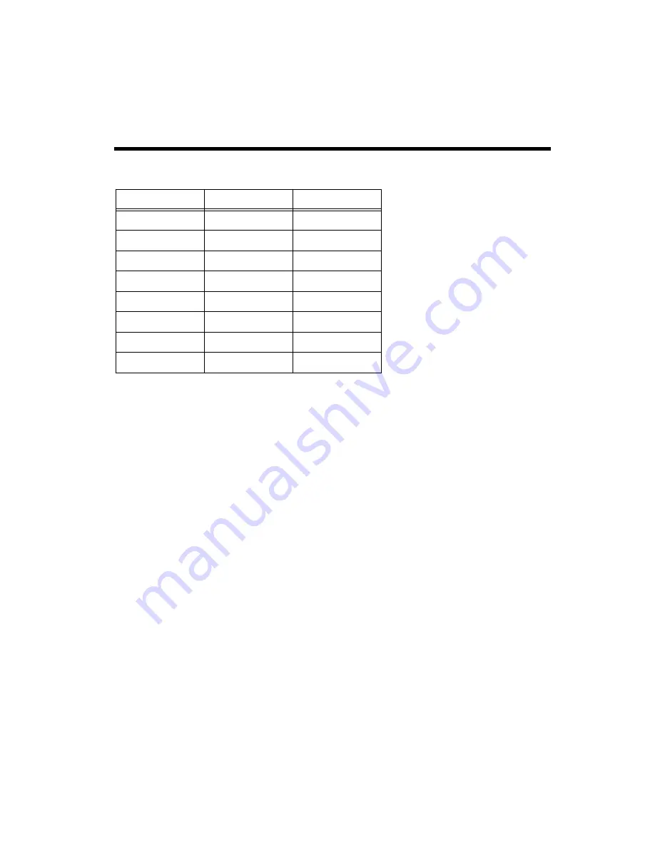 National Instruments SCXI-1581 User Manual Download Page 59