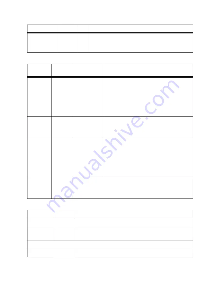 National Instruments SLSC-12101 Скачать руководство пользователя страница 19