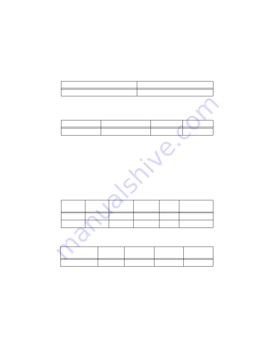 National Instruments TB-9212 Calibration Procedure Download Page 7