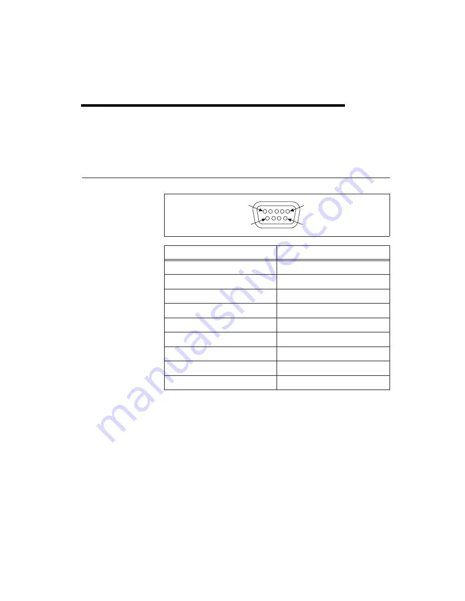 National Instruments TPC-2006 User Manual Download Page 36