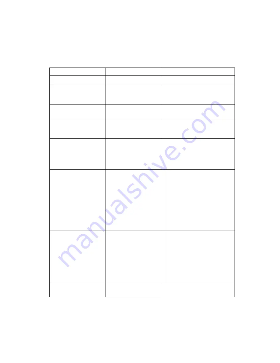 National Instruments TPC-2515 User Manual Download Page 30