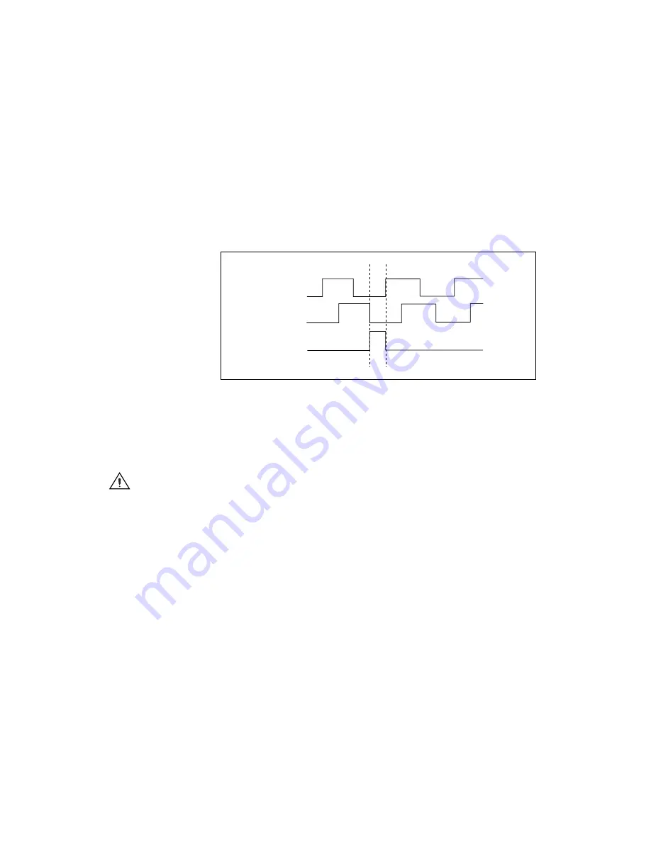 National Instruments UMI-7764 User Manual Download Page 16